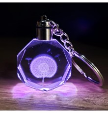 Karahindiba Temalı Işıklı Anahtarlık