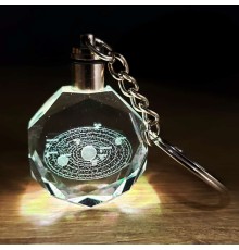 Gezegenler Temalı Renk Değiştiren Kristal Anahtarlık