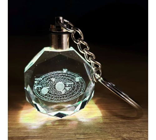 Gezegenler Temalı Renk Değiştiren Kristal Anahtarlık