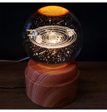 Gezegenler Tasarımlı Dönen Cam Küre