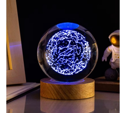 Renk Değiştiren Cam Küre