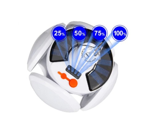 Polizei P-038 Solar Güneş Enerji Ve Usb Sarjli 5 Kanatlı