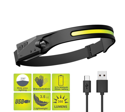 PS-001 5 Aydınlatma Modlu COB LED Sensörlü USB Şarj Edilebilir Dahili Pilli Kafa Lambası