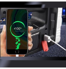 Solar Panelli Ledli Fener Wt-614