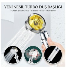 Duş Başlığı Turbo Pervaneli Serinletici Tasarım