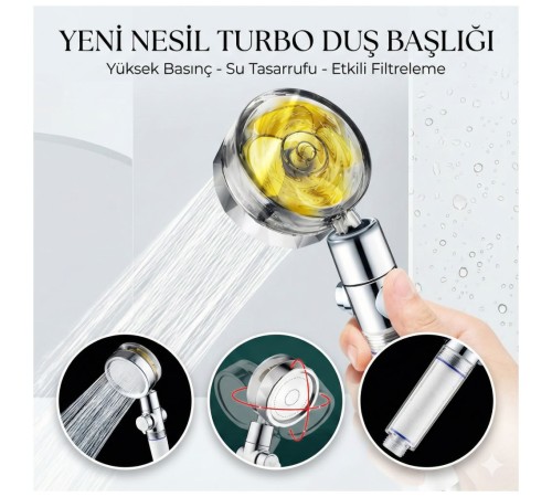 Duş Başlığı Turbo Pervaneli Serinletici Tasarım