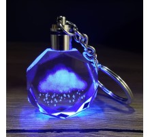 Gezegenler Temalı Renk Değiştiren Kristal Anahtarlık