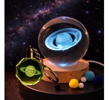 Renk Değiştiren Satürn Gezegen Küre Ve Anahtarlık Seti