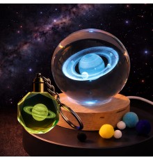 Renk Değiştiren Satürn Gezegen Küre Ve Anahtarlık Seti