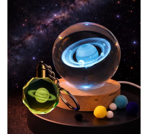 Renk Değiştiren Satürn Gezegen Küre Ve Anahtarlık Seti