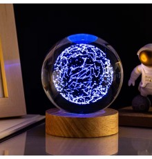 Renk Değiştiren Cam Küre