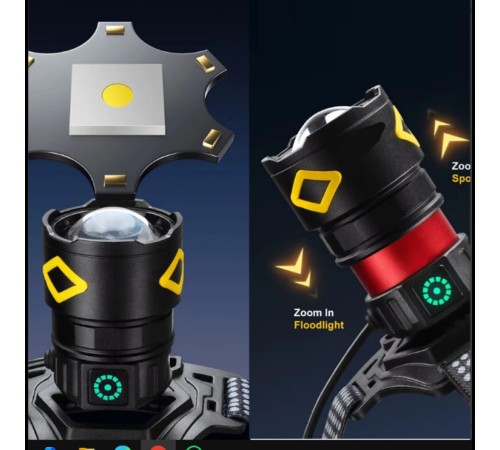 F.B.I Pro F-3003 Alüminyum PM10-TG LED Type-C Powerbank ve Solar Şarjlı Kamp Kafa Feneri