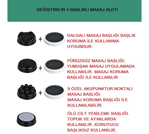 Vücut Masaj Aleti 4 Başlıklı TGNRD-39 Vücut Masaj Aleti 4 Başlıklı TGNRD-39