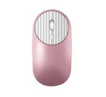 ZR613 Rose Gold Ergonomik Mouse