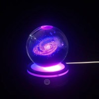 Dönen Gezegen Cam Küre RGB