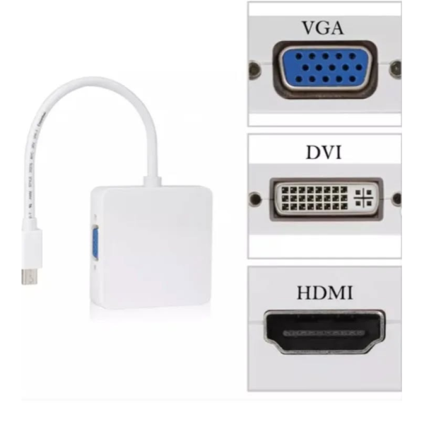 ZR133 Mini Dp Çevirici