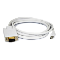 ZR137 Mini Dp To Vga Çevirici Kablo 3 M