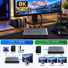 3 Port Dp Switch 8K ZR1378